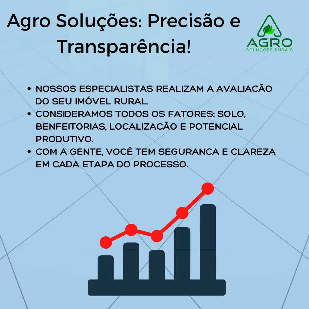 Avaliação de imóveis rurais